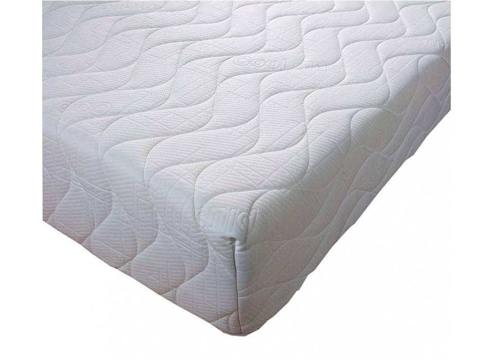 mattress corner